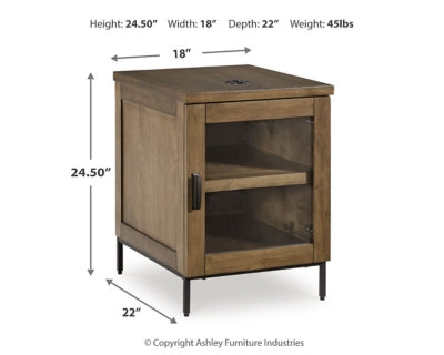 Mesa auxiliar Torlanta Chairside