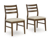 Urbanton Dining Chair