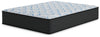 Elite Springs Firm Full Mattress