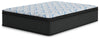 Elite Springs Plush Full Mattress